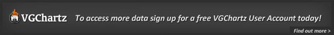 Sign Up For a FREE VGChartz User Account