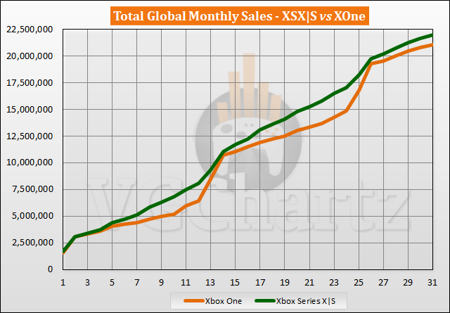 may-2023-sales-20-1.png