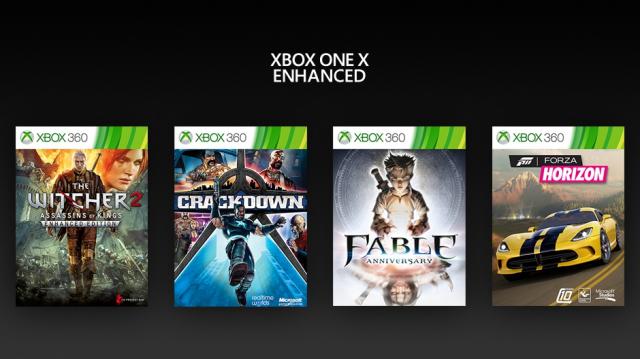 Witcher 2, Fallout 3 and More Xbox 360 Games Getting Xbox One X Enhancements